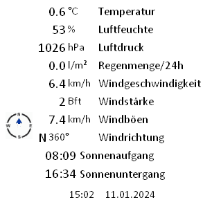 Temperatur